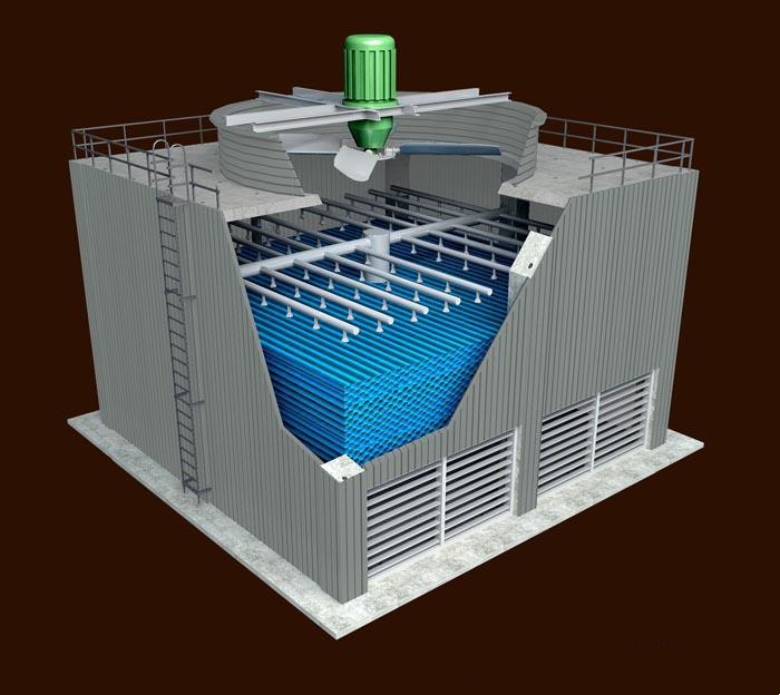 冷卻塔改造哪些內(nèi)容？