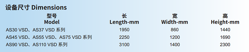 壽力變頻空壓機(jī) AS系列設(shè)備尺寸