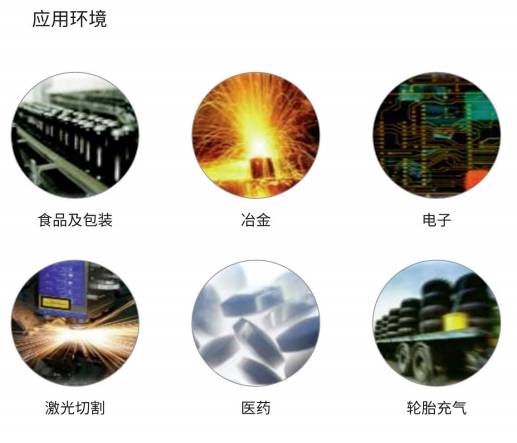 模塊制氮機3