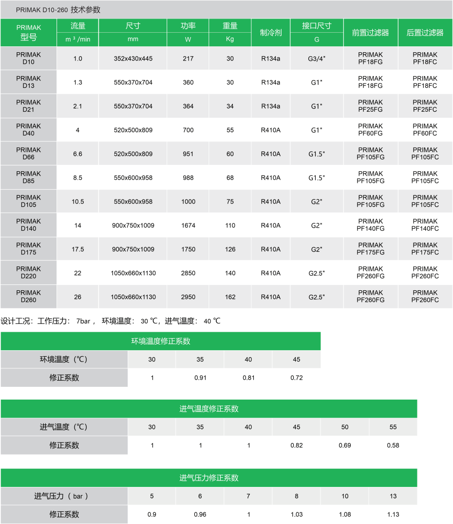 第15頁-2