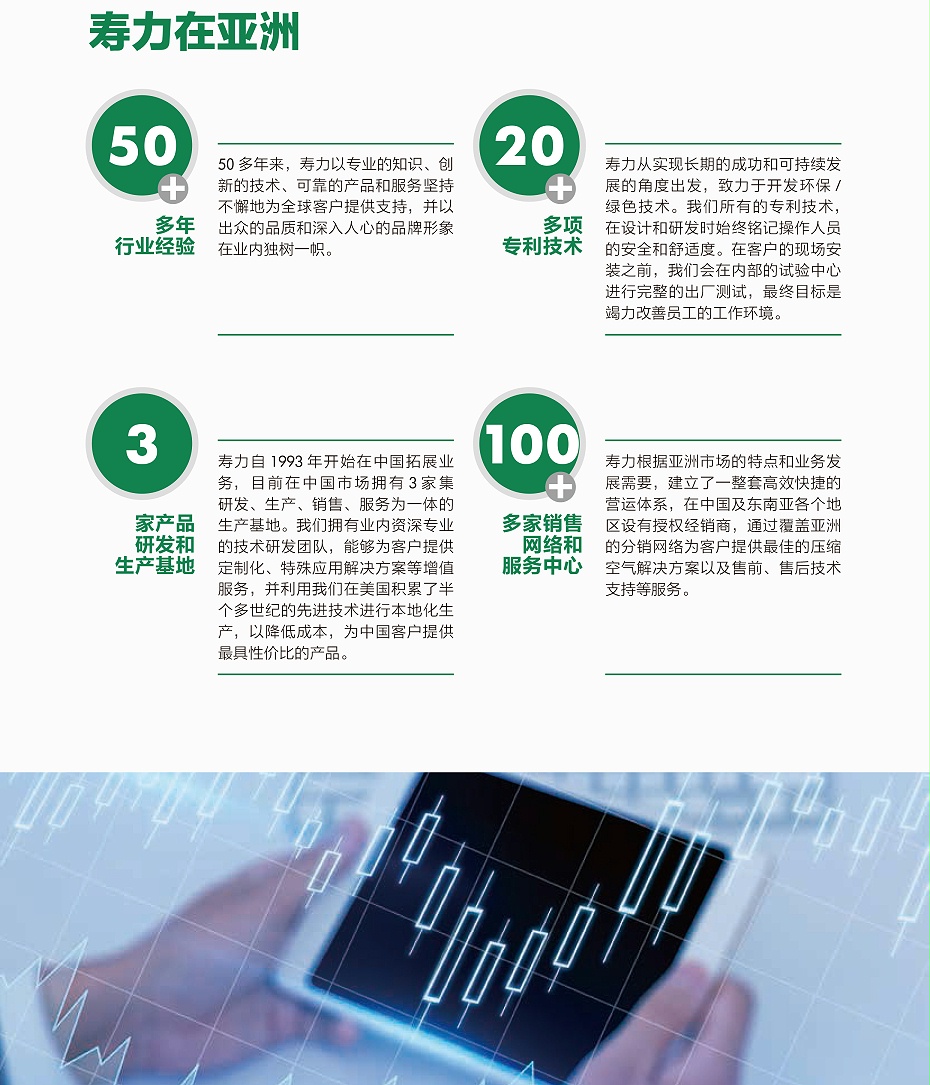 壽力在亞洲3