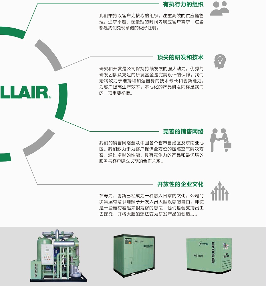 壽力在亞洲5
