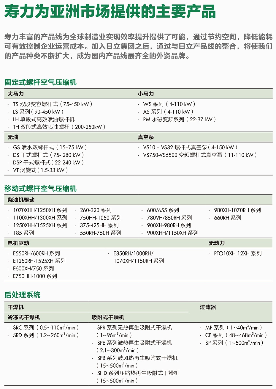 壽力介紹1